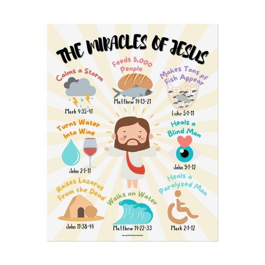 The Miracles of Jesus Poster