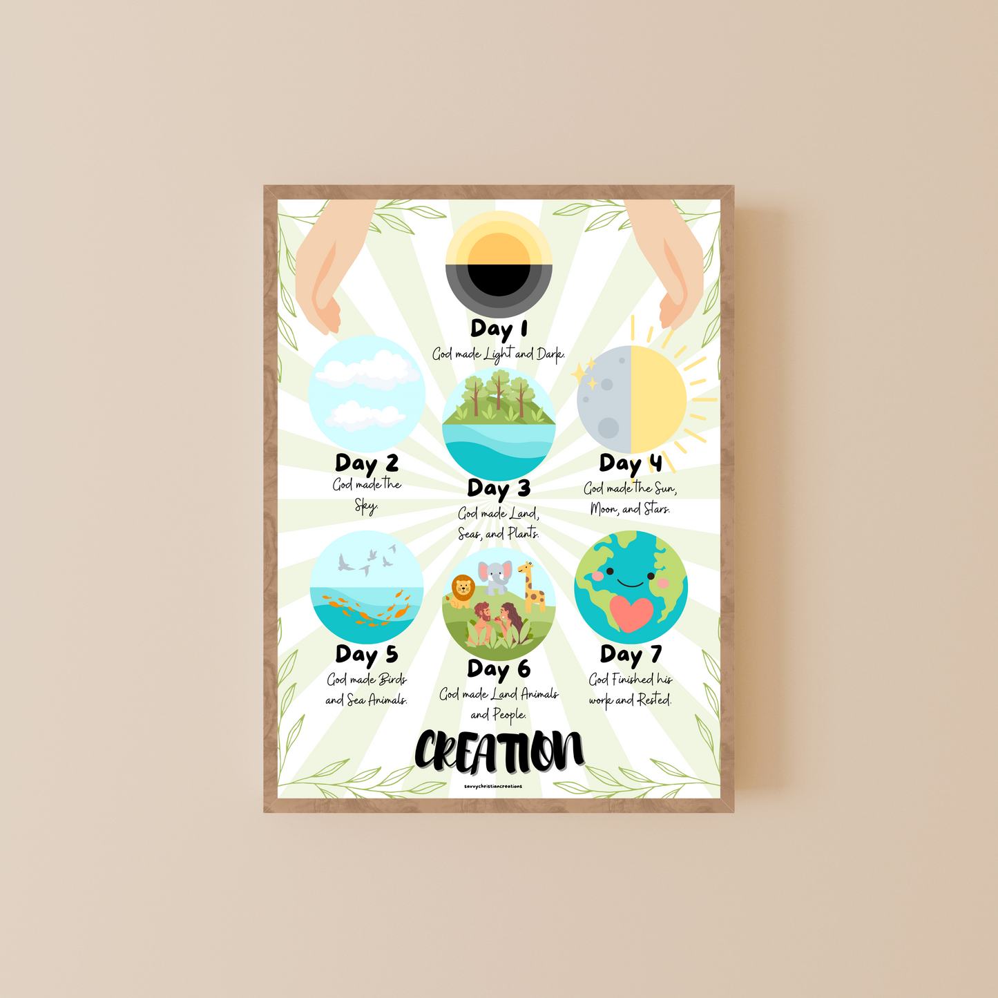 Christian Posters for Kids - 9-Piece Faith-Based Learning Bundle