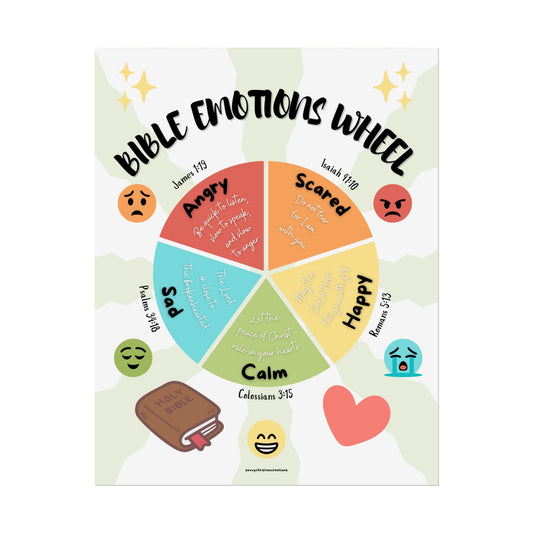 Bible Emotions Wheel Poster