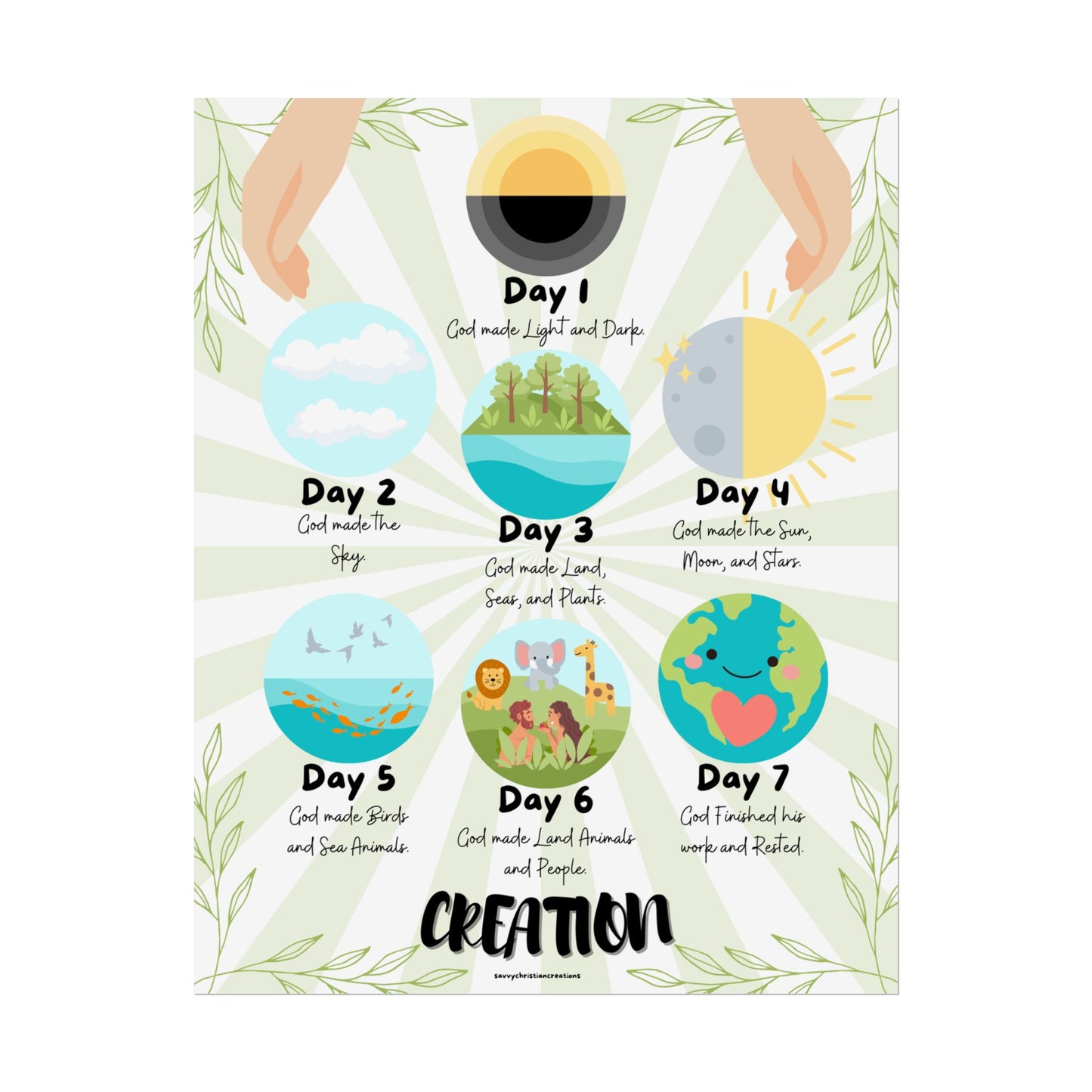 Creation Poster