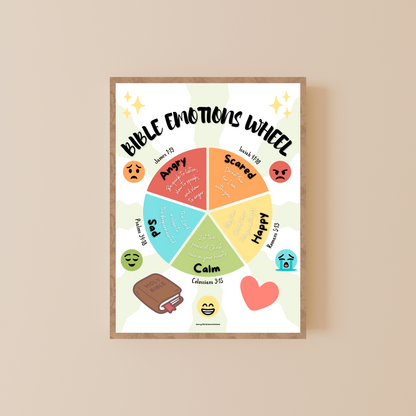 Christian Posters for Kids - 9-Piece Faith-Based Learning Bundle
