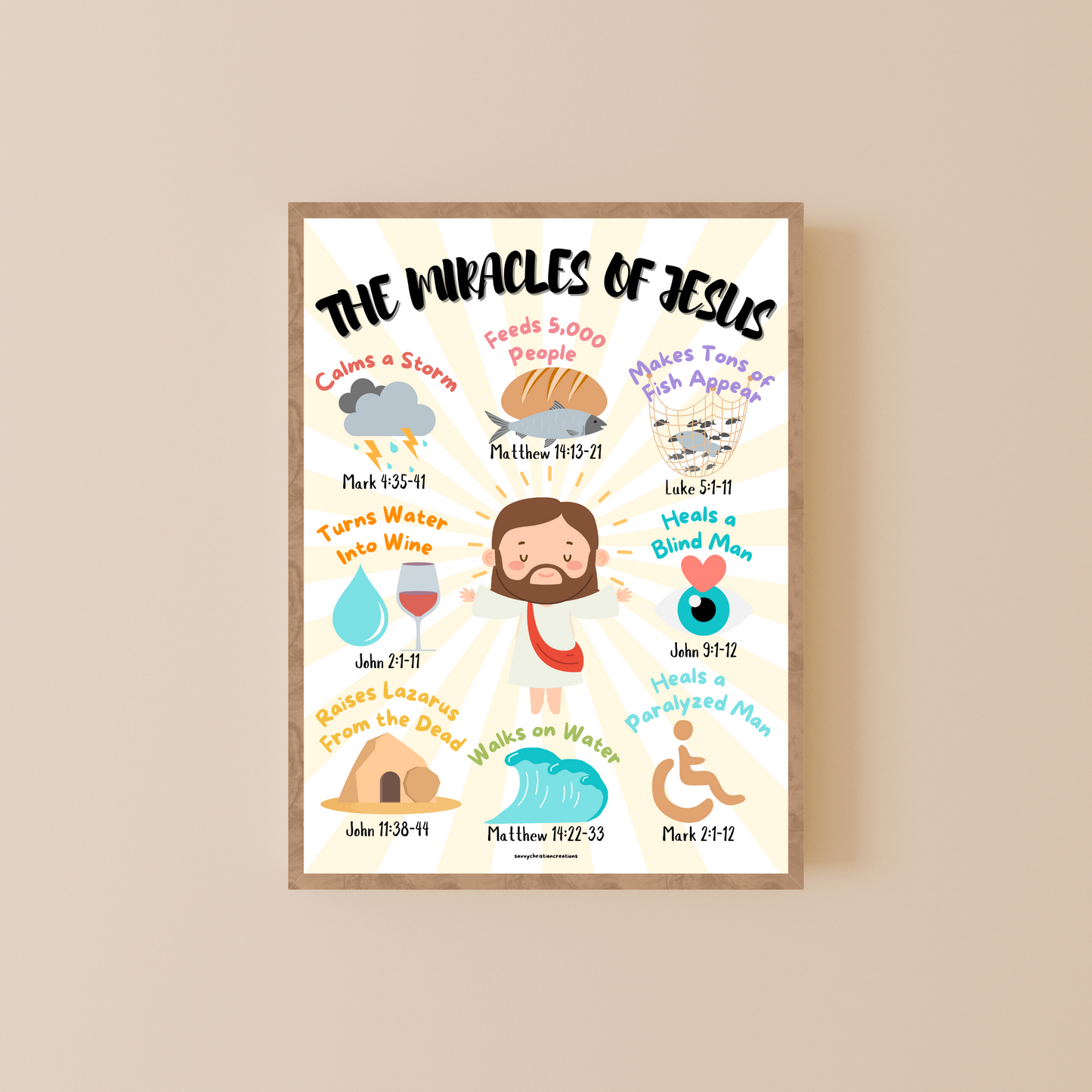 Christian Posters for Kids - 9-Piece Faith-Based Learning Bundle