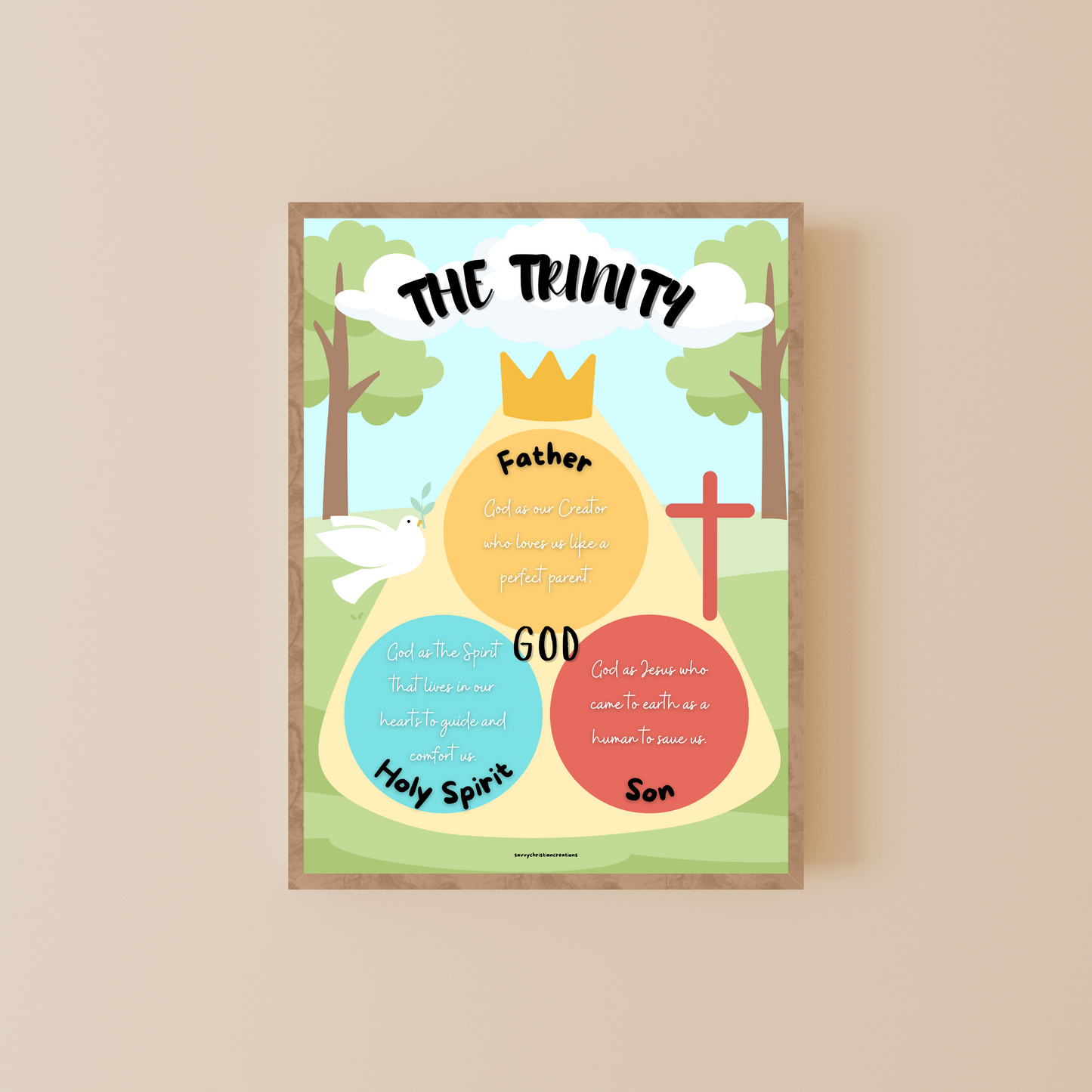 Christian Posters for Kids - 9-Piece Faith-Based Learning Bundle